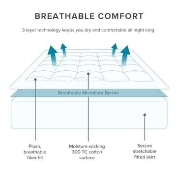 Bare Home Full XL Mattress Cover, White, 100% Cotton Top, Deep Pockets, Machine Washable, Breathable, Down Alternative Fiber Fill