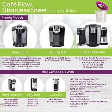 Cafe Flow Stainless Steel Reusable K Cup, 2-Pk by Perfect Pod - Refillable Capsule Cup Metal Coffee Filter for Keurig 1.0, Keurig 2.0, K-Duo, K-Mini and Select Models (See Full Compatibility Chart)