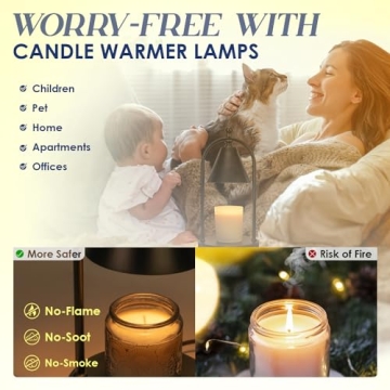 Candle Warmer Lamp with Timer and 2 Bulbs Included