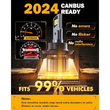 Auxbeam H13 9008 Fog Light Bulbs - 20000LM, 6500K Brightness