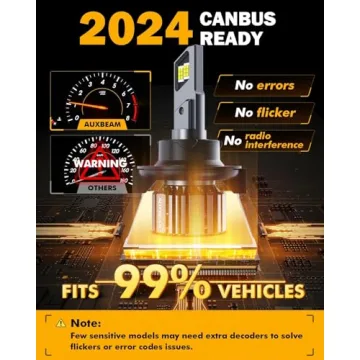 Auxbeam H13 9008 Fog Light Bulbs - 20000LM, 6500K Brightness