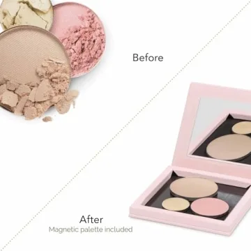 FIXY Makeup Repair Kit for Eyeshadows & Blush