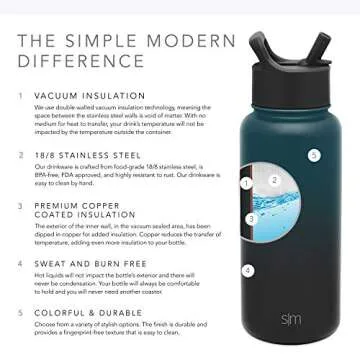 Simple Modern Water Bottle with Straw Lid Vacuum Insulated Stainless Steel Metal Thermos Bottles | Reusable Leak Proof BPA-Free Flask for Gym, Travel, Sports | Summit Collection | 32oz, Moonlight