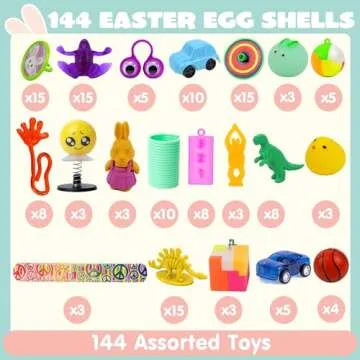 JOYIN 144 PCS Prefilled Easter Eggs with Assorted Toys for Easter Egg Hunt, Party Favors, Basket Stu...