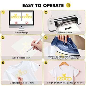 Custom Glow in Dark HTV Vinyl Bundle - 12" x 10"