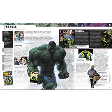 Marvel Encyclopedia: Your Guide to Superheroes and More
