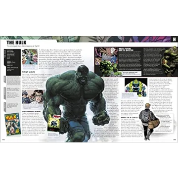 Marvel Encyclopedia: Your Guide to Superheroes and More