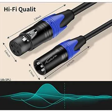 AuxLink XLR Microphone Cable, XLR Cables 15ft 2 Pack, XLR Male to Female Microphone Cable 3 Pin Suitable for Speaker Systems, Radio Station, Stage Lighting and More
