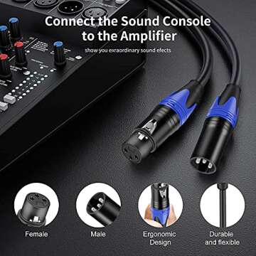 AuxLink XLR Microphone Cable, XLR Cables 15ft 2 Pack, XLR Male to Female Microphone Cable 3 Pin Suitable for Speaker Systems, Radio Station, Stage Lighting and More