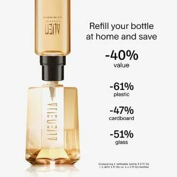 Mugler Alien Goddess Women's Perfume - Floral & Woody