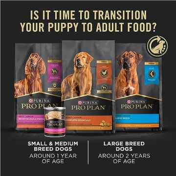 High Protein Small Breed Puppy Food with DHA and Chicken
