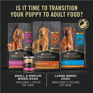 High Protein Small Breed Puppy Food with DHA and Chicken
