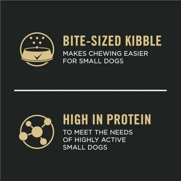 High Protein Small Breed Puppy Food with DHA and Chicken