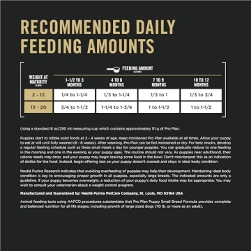 High Protein Small Breed Puppy Food with DHA and Chicken