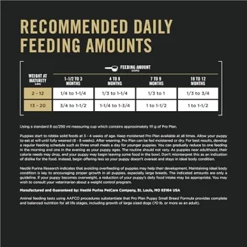 High Protein Small Breed Puppy Food with DHA and Chicken