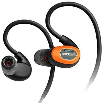 ISOtunes PRO Earplug Headphones with Noise Cancellation