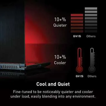 MSI GF63 15.6" 144Hz Gaming Laptop with Intel i5 RTX 3050