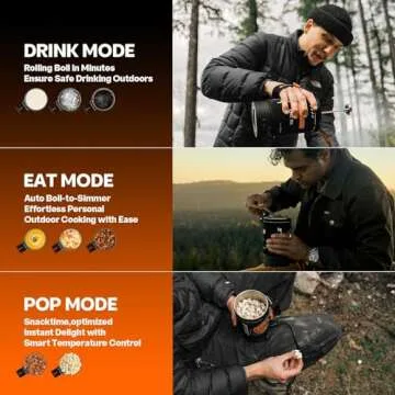 Stoke Voltaics Electric Kettle Pot, Portable French Press Coffee Maker, Small Travel Water Boiler Cooker, 500 W Electric Tea Kettle for Boiling Water, Popcorn Maker, Camping RV Essentials