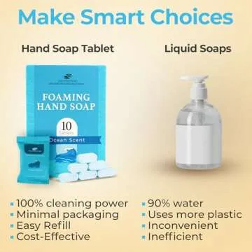 MELTINGTABS Foaming Hand Soap Refill Tablets - Ocean Scent - Hand Wash Concentrate, Portable and Moisturizing, 10 Pack Travel Refill Tablets