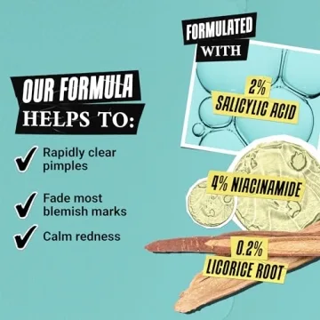 Kiehl's Acne-Clearing Pimple Patch: Fast Relief