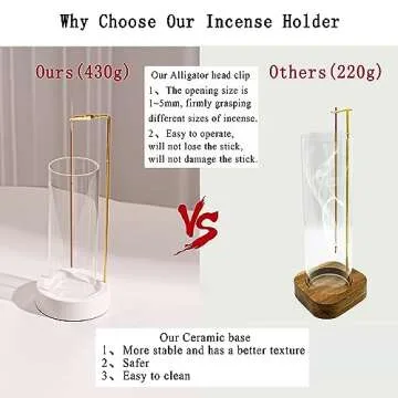 CEREMONY Incense Holder: Elegant Ceramic Incense Burner for Sticks with Decorative Glass Ash Catcher