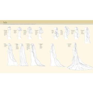 The Wedding Book: An Expert's Guide to Planning Your Perfect Day--Your Way