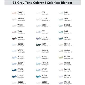Ohuhu Alcohol Markers Brush Tip Grey-tone - Double Tipped Alcohol Based Art Marker Set for Artist Adults' Coloring Illustration Shading - 36 Grayscale Colors w/ 1 Blender - Fine & Brush - Honolulu B