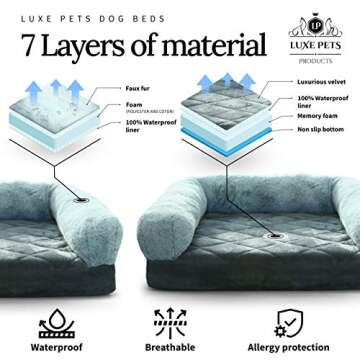 Luxe Pets Memory Foam Grey Orthopedic Small, Medium Dog Bed, 5” Thick, Faux Fur, Velvet, 100% Waterproof, YKK Zippers, Machine Washable, Full Slab Cotton Padded Cushion, Washable, Warranty