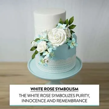 Global Sugar Art Rebecca Rose Sugar Cake Flowers, Elegant Baking