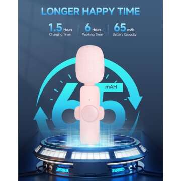 2 Pack Professional Wireless Lavalier Microphone for iPhone iPad (iPhone 14 and Below), Lapel Mics Plug-Play Clip on Lapel Mic for YouTube, Recording, Vlog, Facebook Live