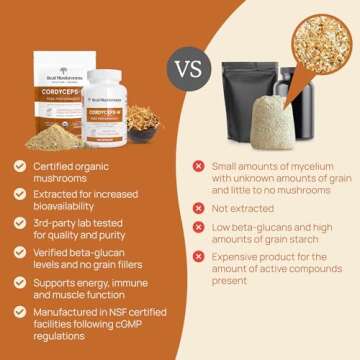 Real Mushrooms Cordyceps Capsules - Performance Mushroom Extract Supplement with Organic Militaris for Energy Immune Support Vegan Supplement, Non-GMO, 120 Caps