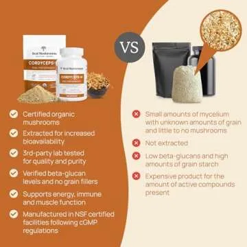 Real Mushrooms Cordyceps Capsules for Energy Support