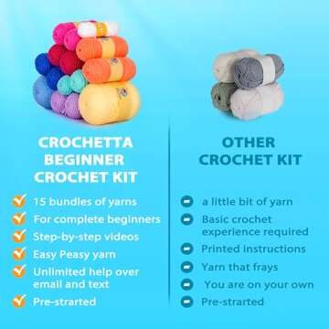 Crochetta Crochet Kit for Beginners with Video Tutorials