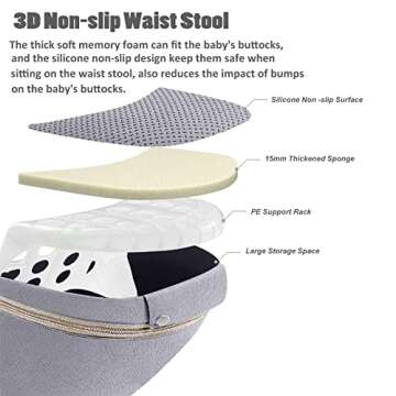 YSSKTC Ergonomic Baby Carrier with Hip Seat for Comfort