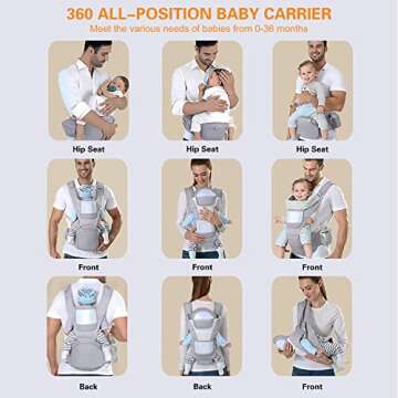 YSSKTC Ergonomic Baby Carrier with Hip Seat for Comfort