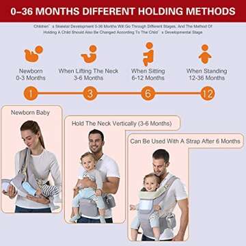 YSSKTC Ergonomic Baby Carrier with Hip Seat for Comfort