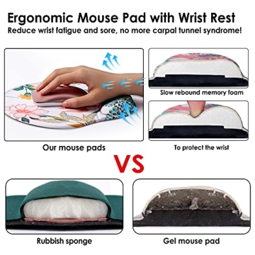 Ergonomic Mouse Pad with Wrist Support for Comfort