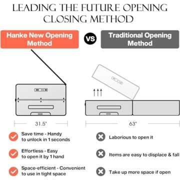 Hanke 20 Inch Carry On Luggage - Durable & Stylish Suitcase