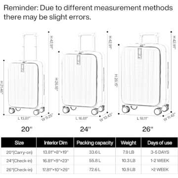 Hanke 20 Inch Carry On Luggage - Durable & Stylish Suitcase