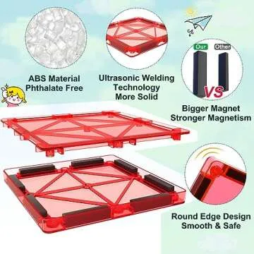 IGIVI Magnetic Tiles Kids Toys for 3+ Year Old Boys & Girls, STEM Building Blocks Toys & Games, Sensory Toys for Toddlers, 3 4 5 6 7 8 Year Old Boy Birthday Gift