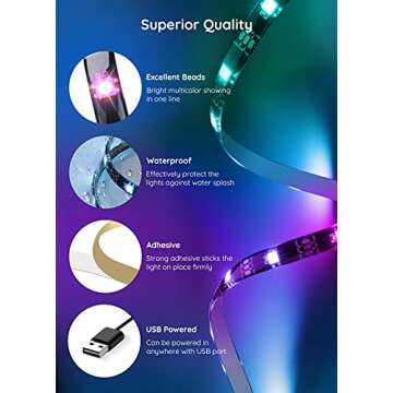 Govee RGBIC TV LED Backlight with APP Control, Music Sync, Scene Modes, 6.56FT RGBIC Color Changing Strip Lights for 30-50 inch TVs, USB Powered