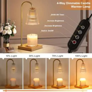 Hong-in Candle Warmer Lamp-Electric Candle Warmer with Timer, for Mom,Dimmable Candle Warmers for Jar Candles,Wax Melt Warmer for Bedroom Home Decor, House Warming Gifts New Home
