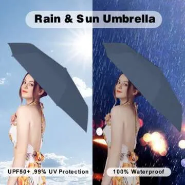 Compact Mini Travel Umbrella for Sun and Rain Protection