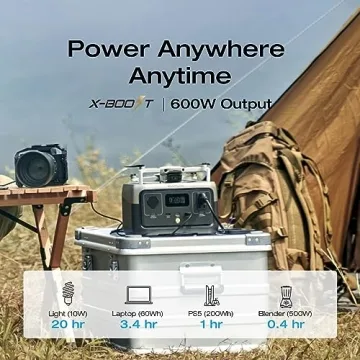 ECOFLOW Portable Power Station RIVER 2 for Camping