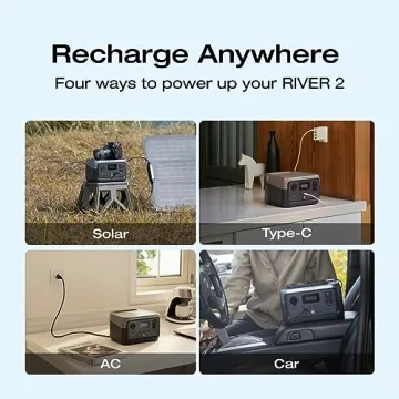 ECOFLOW Portable Power Station RIVER 2 for Camping