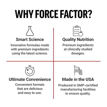 FORCE FACTOR Creatine Monohydrate for Muscle Gain & Strength