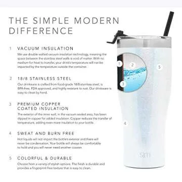 Simple Modern Slim Cruiser Tumbler - Insulated Travel Mug