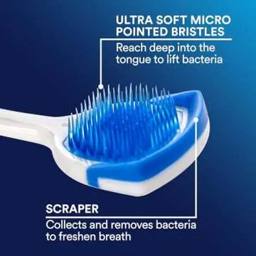 Orabrush Tongue Scraper, Multi, 4 Count