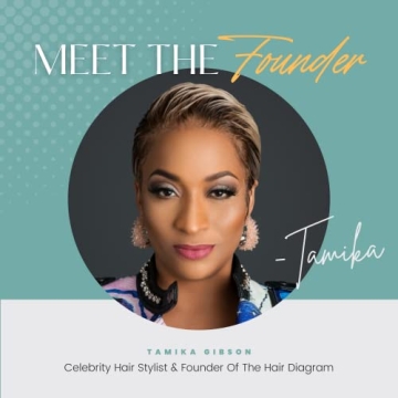 Bold Hold Liquid Gold - Glueless Wig Hold Gel - 4oz