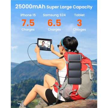 SOARAISE Solar Charger 25000mAh Wireless Portable Charger, 20W Fast Charging Power Bank with Built-in 3 Cables, PD QC 3.0 Phone Battery Pack with 4 Solar Panels & Flashlights for Camping